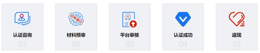 四、蓝V认证流程